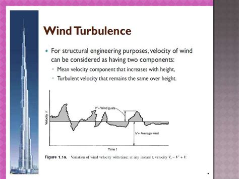 Wind effect on high rise buildings