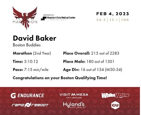 2023 Mesa Marathon Recap – Author David Baker