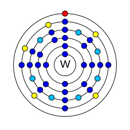 Tungsten | Definition, Uses & Facts | Study.com