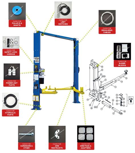 2 post lift interactive parts finder - Equipment Parts Canada