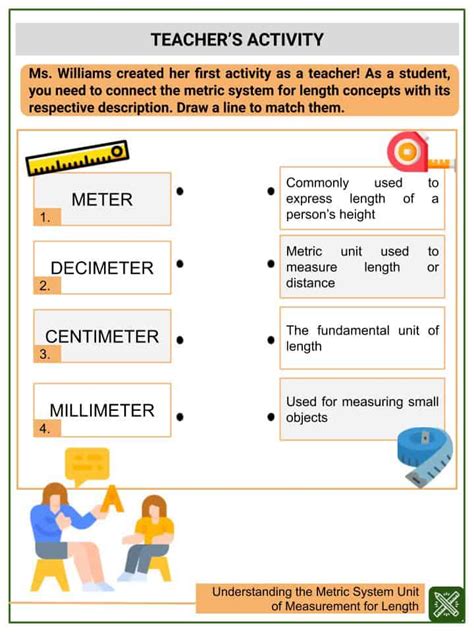 Understanding the Metric System Unit of Measurement Worksheets