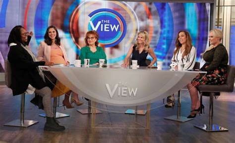 Which Co-Host of 'The View' Gets Paid the Most for the Show?