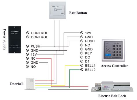 Magnetic Door Lock Wiring Diagram - Search Best 4K Wallpapers