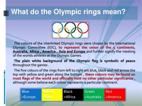 Olympic Rings Meaning