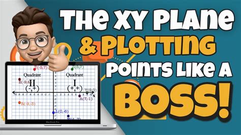 The XY Plane and How to Plot Points in 2022 | Coordinate plane ...