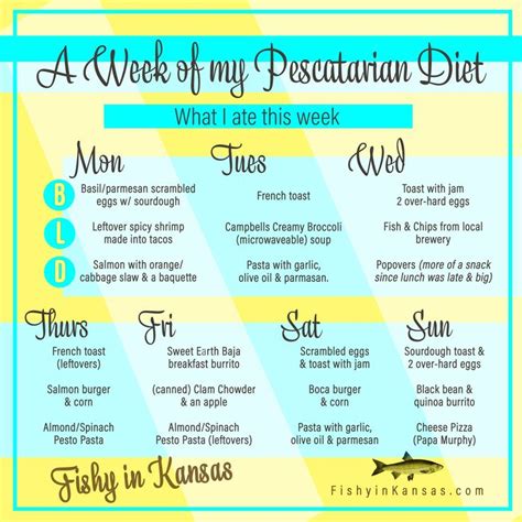 Weekly Pescatarian Diet #pescatarianrecipes What does a Pescatarian eat ...