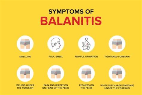 Balanitis Disease