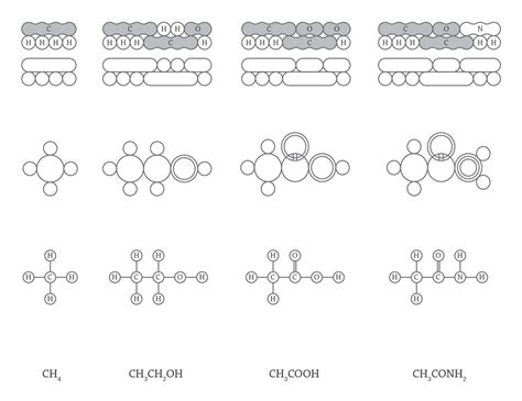 Organic Molecular Structure — Beautiful Chemistry