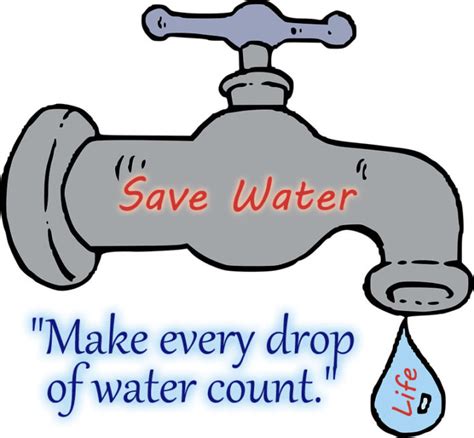 Save Water Best and Catchy Slogans | RitiRiwaz