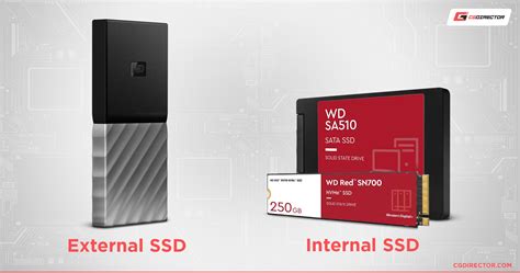 Internal vs. External SSDs — Differences and Which One to Choose