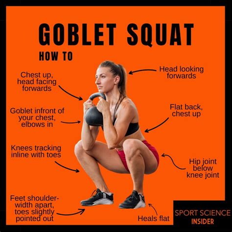 How to Goblet Squat – Form, Tips & More – Sport Science Insider