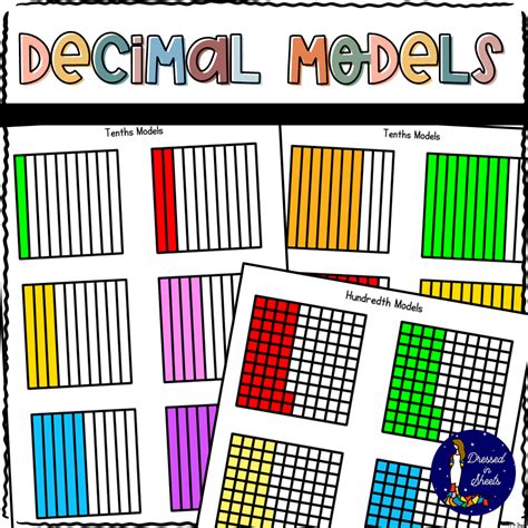 Printable Decimal Models Tenths and Hundredths | Made By Teachers