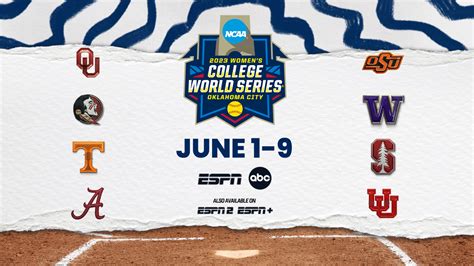 #WCWS: ESPN Presents Comprehensive Coverage of NCAA Softball Women’s College World Series - ESPN ...