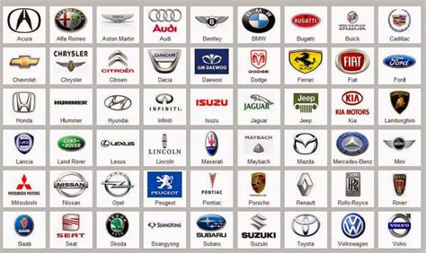 Vehicle emblems of the world and their meanings Part 1 - DRIVE2