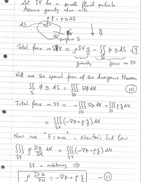 Euler Equation Fluid