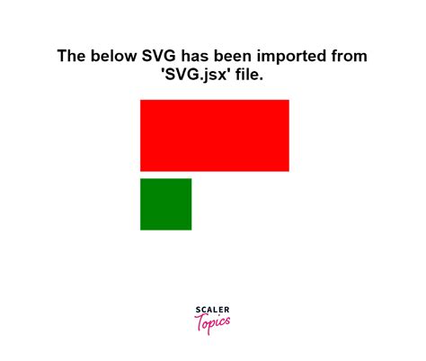 React SVG- Scaler Topics