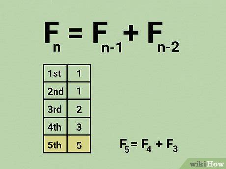 Cómo calcular la secuencia de Fibonacci (con imágenes)