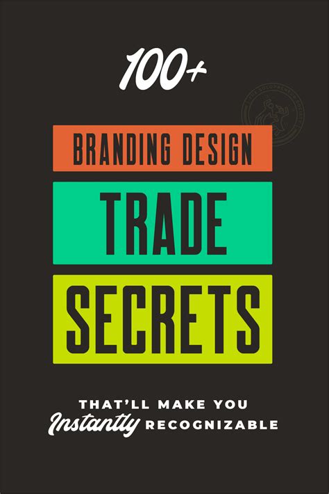 What is brand recognition? And how can you start building it today?