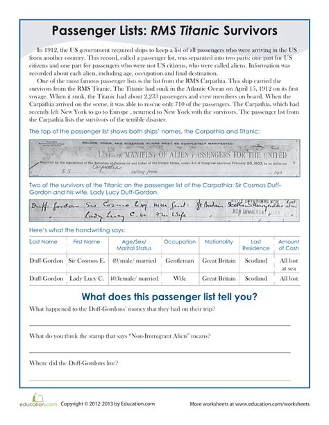 Passenger Lists: RMS Titanic Survivors - DocsLib