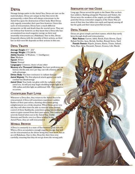 Dungeons And Dragons Races, Dungeons And Dragons Classes, Dnd Dragons ...