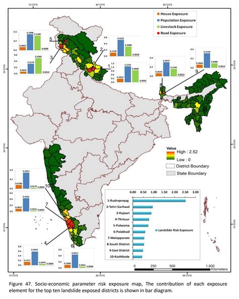 Understanding landslides | India Water Portal