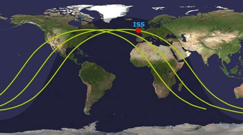 Why Do Satellites’ Orbits Look Like A Sine Wave On The World Map?