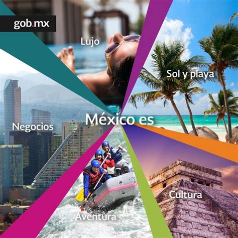 Turismo y economía en México