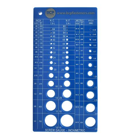 Screw Thread Gauge | Metric And SAE | Recommends Drill Bit & Tap Size ...