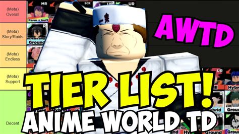 New Anime World Tower Defense Update 3.9 Tier List! Ft. Power - YouTube