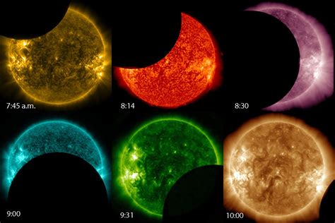 A Secret Solar Eclipse from Outer Space