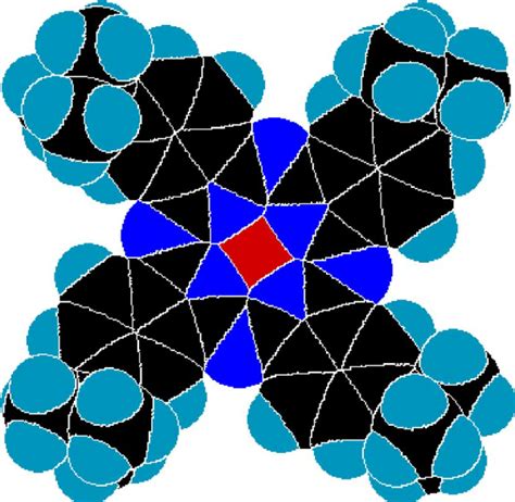 Model of the phthalocyanine molecule structure. | Download Scientific Diagram