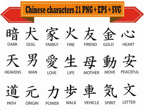 Chinese Ideograms