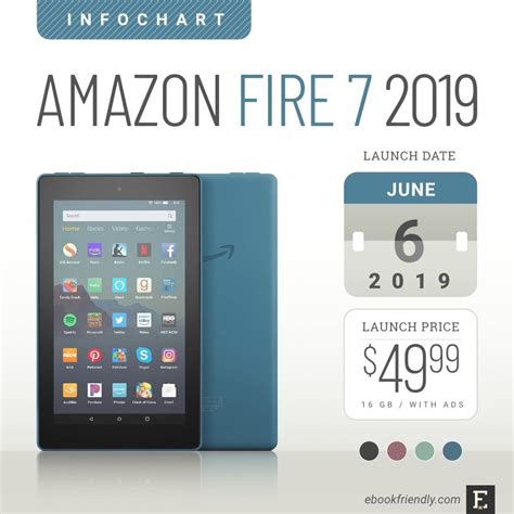 Amazon Fire 7 (2019) all-in-one: specs, benefits, comparisons, more