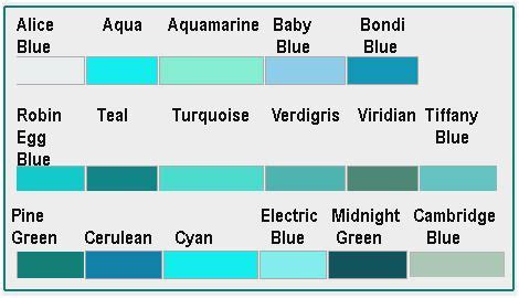 Aquamarine Color Chart Best Teal Vs Turquoise Vs Cyan Of Aquamarine Color Chart | Cyan, Aqua ...