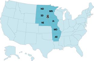 8th Circuit Appellate Printing