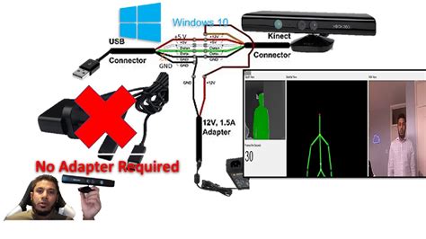 How To Setup Kinect On Pc