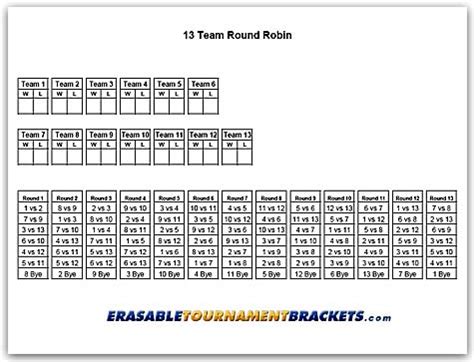 13 Team Round Robin Tournament Brackets - Cornhole Tournament Brackets ...