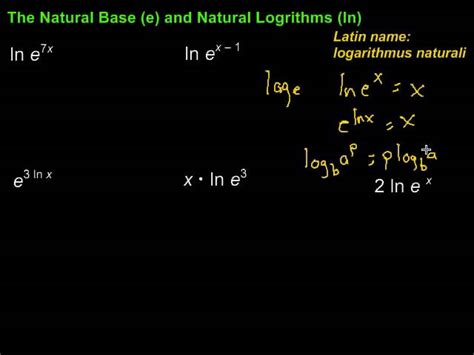 Solving Natural Log Equations Khan Academy - Tessshebaylo