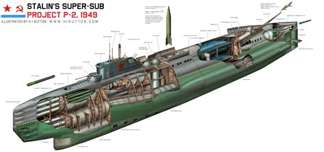 1000+ images about Submarine Cutaways on Pinterest | Submarines, Cutaway and Drawings Of