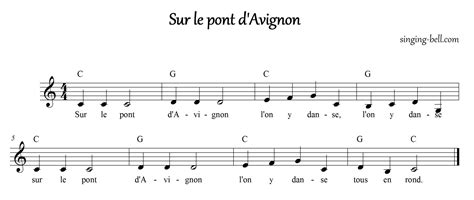 Sur le Pont d’Avignon | Free Karaoke Nursery Rhyme