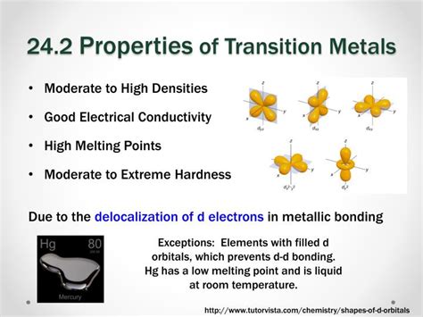 PPT - Chapter 24 Transition Metals & Coordination Compounds PowerPoint Presentation - ID:2330059