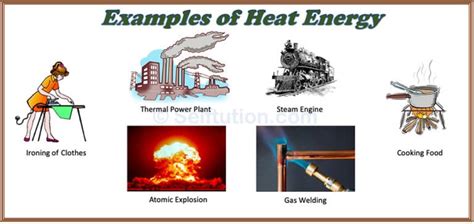 How Is Thermal Energy Created