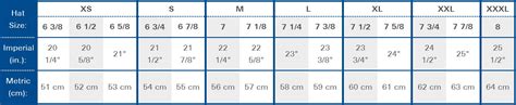 Hat Size Conversion Chart