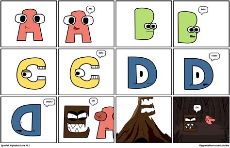 Spanish Alphabet Lore Pt. 1 - Comic Studio