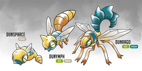 Fakemon Evolution for Dunsparce (plus, new pokemon type combinations ...