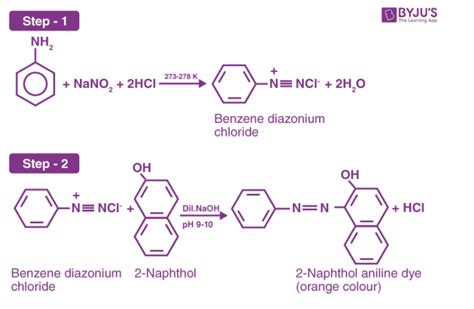 Chemistry Practical Class 12 Viva Questions on Preparation of 2-Naphthol Aniline Dye