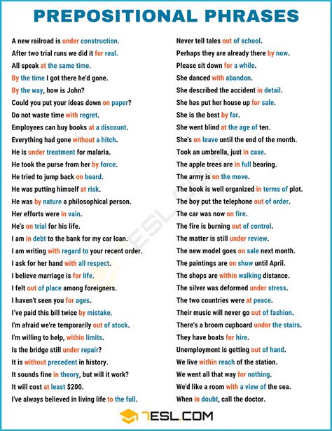 600+ Easy Examples of Prepositional Phrases in English • 7ESL