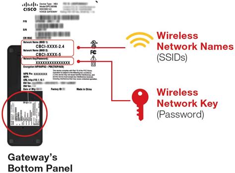 Internet Wifi: Xfinity Internet Wifi Setup