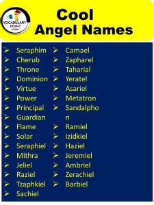 150+ Best Angel Names (Celestial, Male & Female) - Vocabulary Point