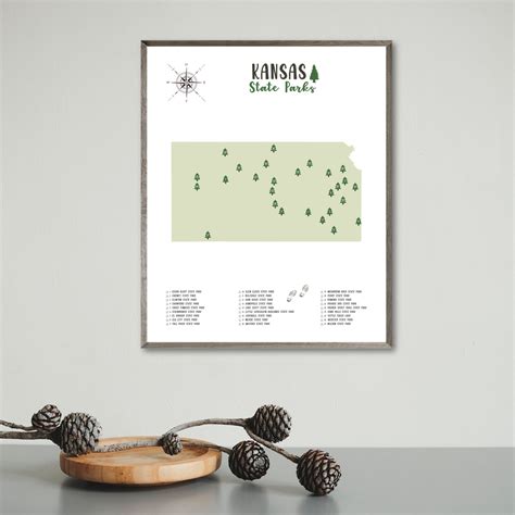 Kansas State Parks Map | Gift For Hiker | Kansas Map | Digital Print ...